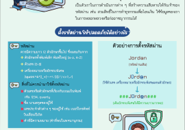 รหัสผ่านเดายาก...แต่จำง่าย พารามิเตอร์รูปภาพ 1